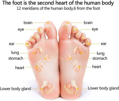 Foot Neuropathy Machine - Electronic Pulse Acupuncture for Feet Circulation - Electrical Foot Reflexology to Relax Tired Feet Ankles & Pain Relief, Swelling & Reduce Leg Cramps