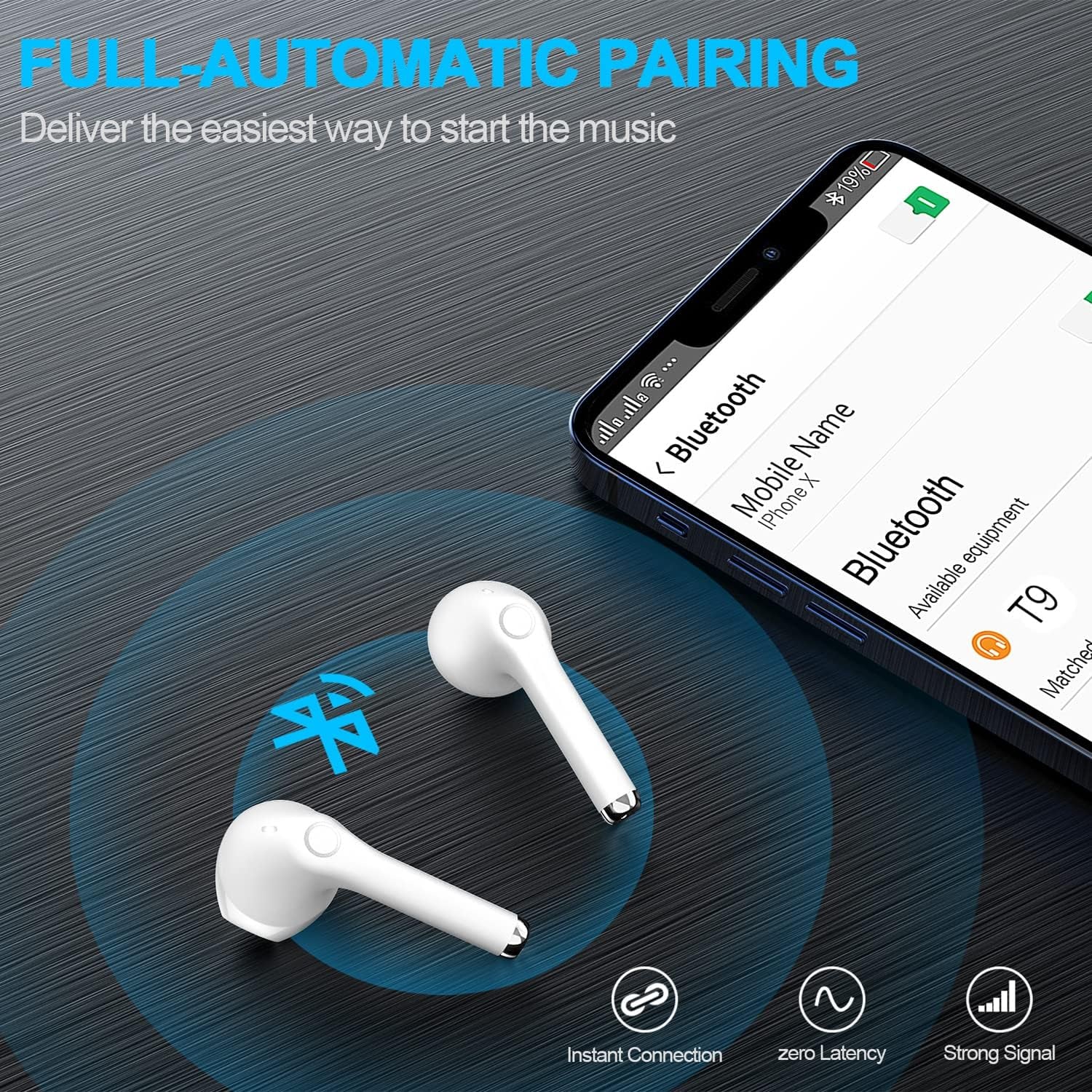 Wireless Earbuds Bluetooth, Wireless Headphones Hifi Stereo, IPX5 Waterproof Wireless Earphones Touch Control, Bluetooth Earphones 5.1 Built-In Microphone, USB-C Charging with Sport/Fitness