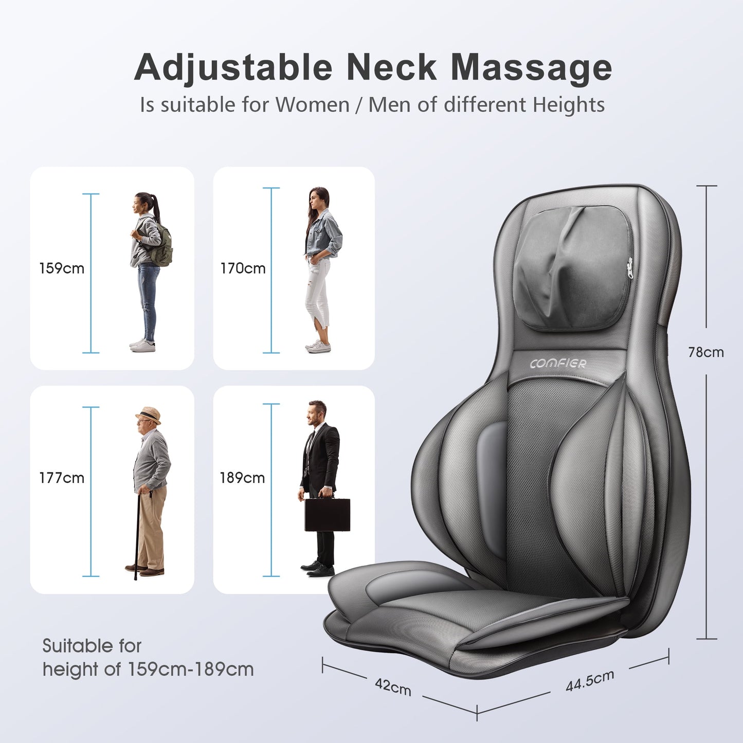 Neck Back Massager with Heat, Electric Kneading Massage Chair Pad, Air Compression Seat Cushion Massagers