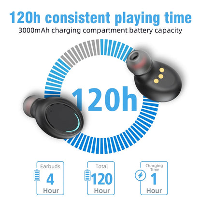 Wireless Earbuds Bluetooth 5.0 IPX7 Waterproof TWS Deep Bass Stereo Noise Cancelling Headset\Charging Case LED Battery Display