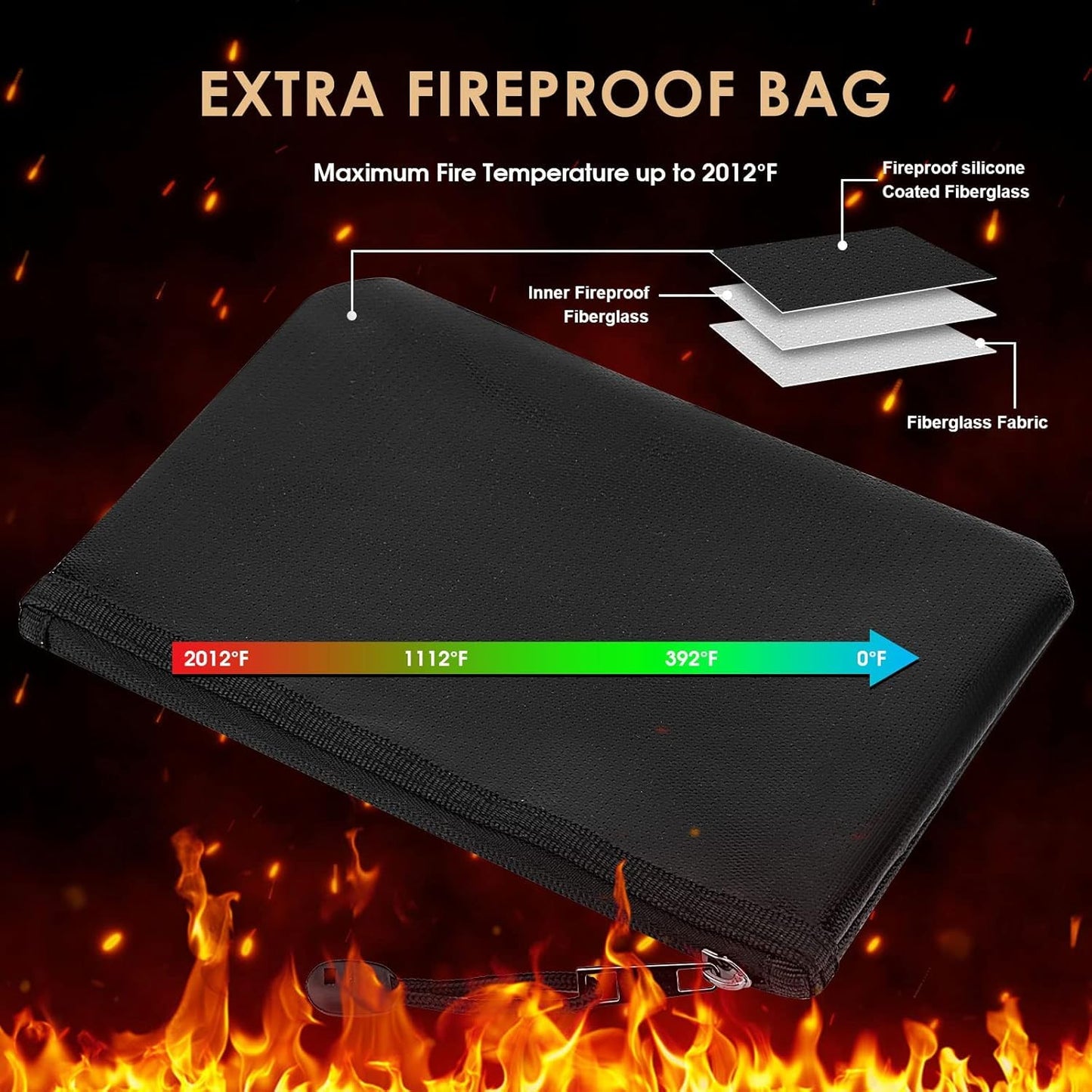 Fireproof Safe Biometric Safe Box Fireproof Waterproof 1.4 Electronic Digital Security Safe with Fireproof Bag Fire Proof Safe