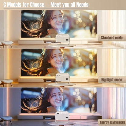 4K Native Portable Projector 1080P Auto Focus Keystone Correction Android 11 BT5.2 WIFI6 360° Home Cinema