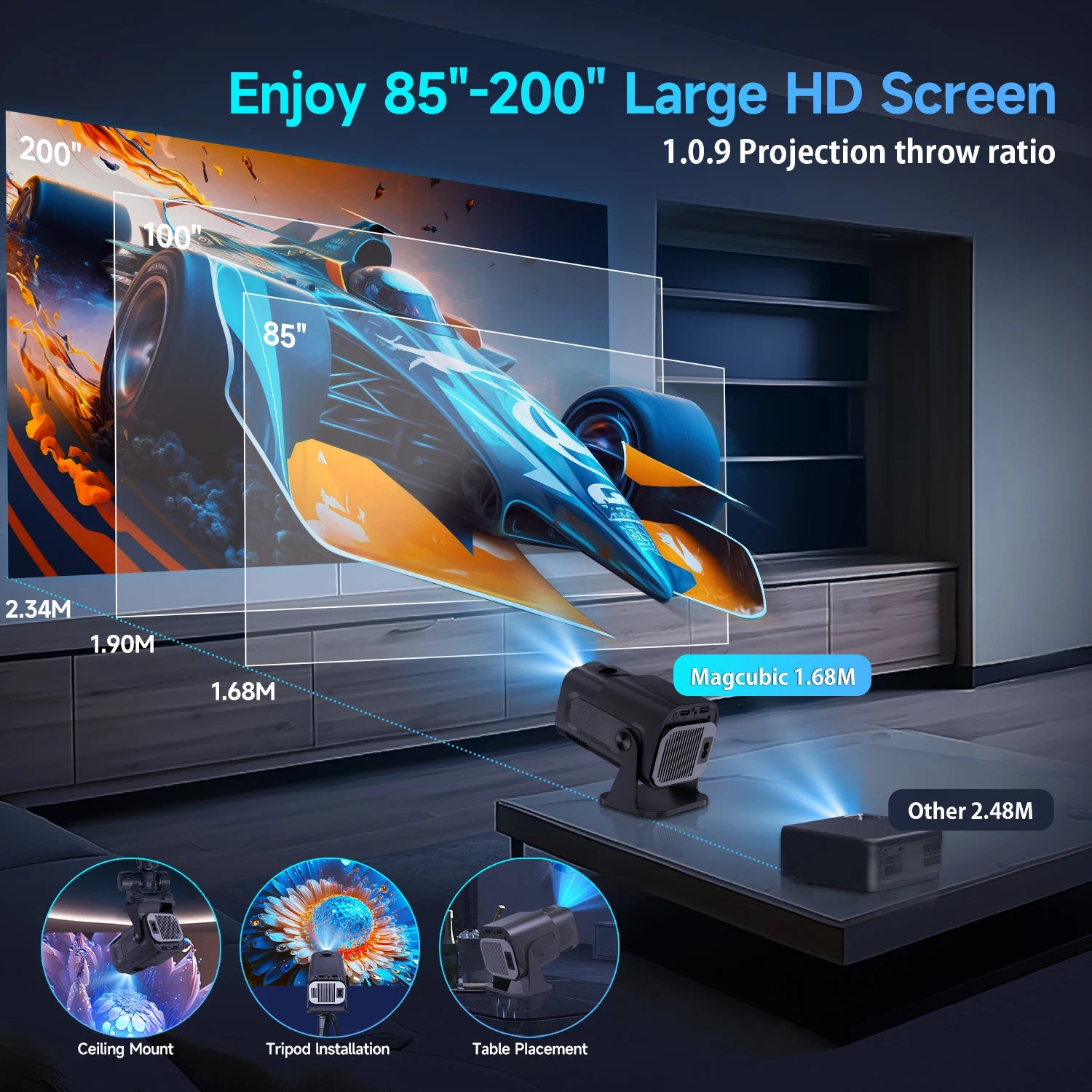  Mini Native 720P Android 11 4K Projector 300ANSI Wifi6 BT5.0 Cinema Outdoor Portable 180° Rotatable Projector