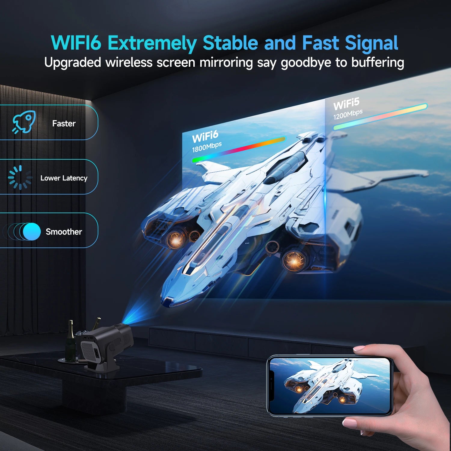  Mini Native 720P Android 11 4K Projector 300ANSI Wifi6 BT5.0 Cinema Outdoor Portable 180° Rotatable Projector