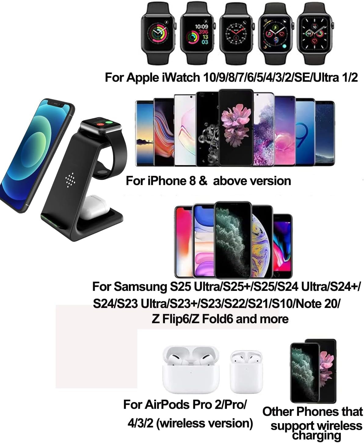  3 in 1 Fast Qi Wireless Charging Station Dock for Multiple Apple Devices 