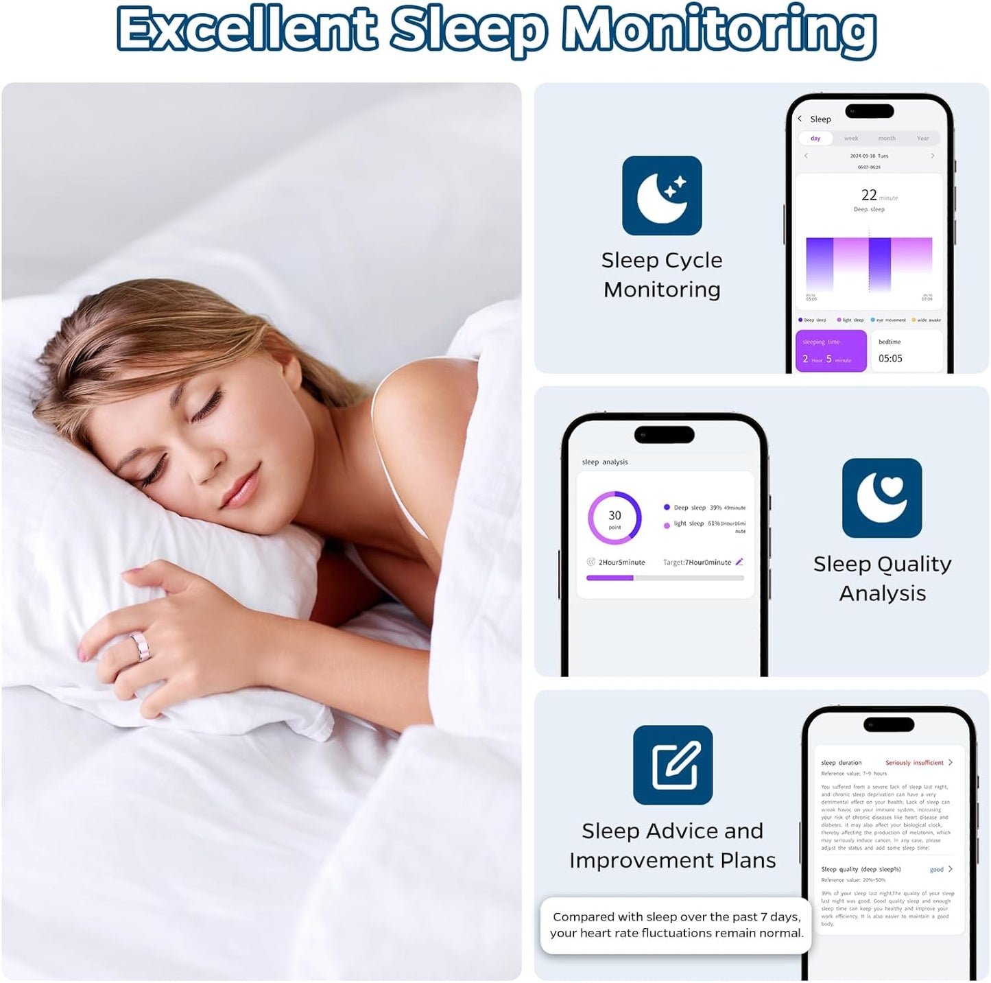Waterproof Fitness Smart Ring for Health, Sleep, Heart Rate Tracking, and More 