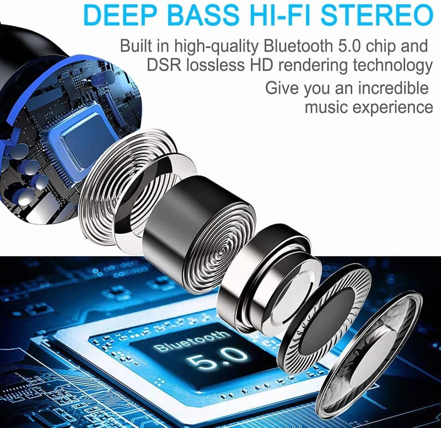 Wireless Earbuds Bluetooth 5.0 IPX7 Waterproof TWS Deep Bass Stereo Noise Cancelling Headset\Charging Case LED Battery Display