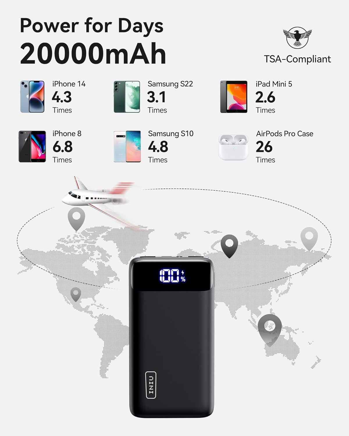 Portable Charger LED Display Phone Battery Pack Compatible with Iphone 16 15 14 13 Pro Samsung S23 Google Ipad Tablet, Etc